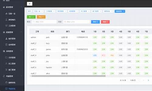 工资管理 php源码_php工资管理系统